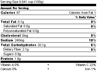 Nutrition Data: Potatoes, Boiled, Cooked in Skin, with Salt